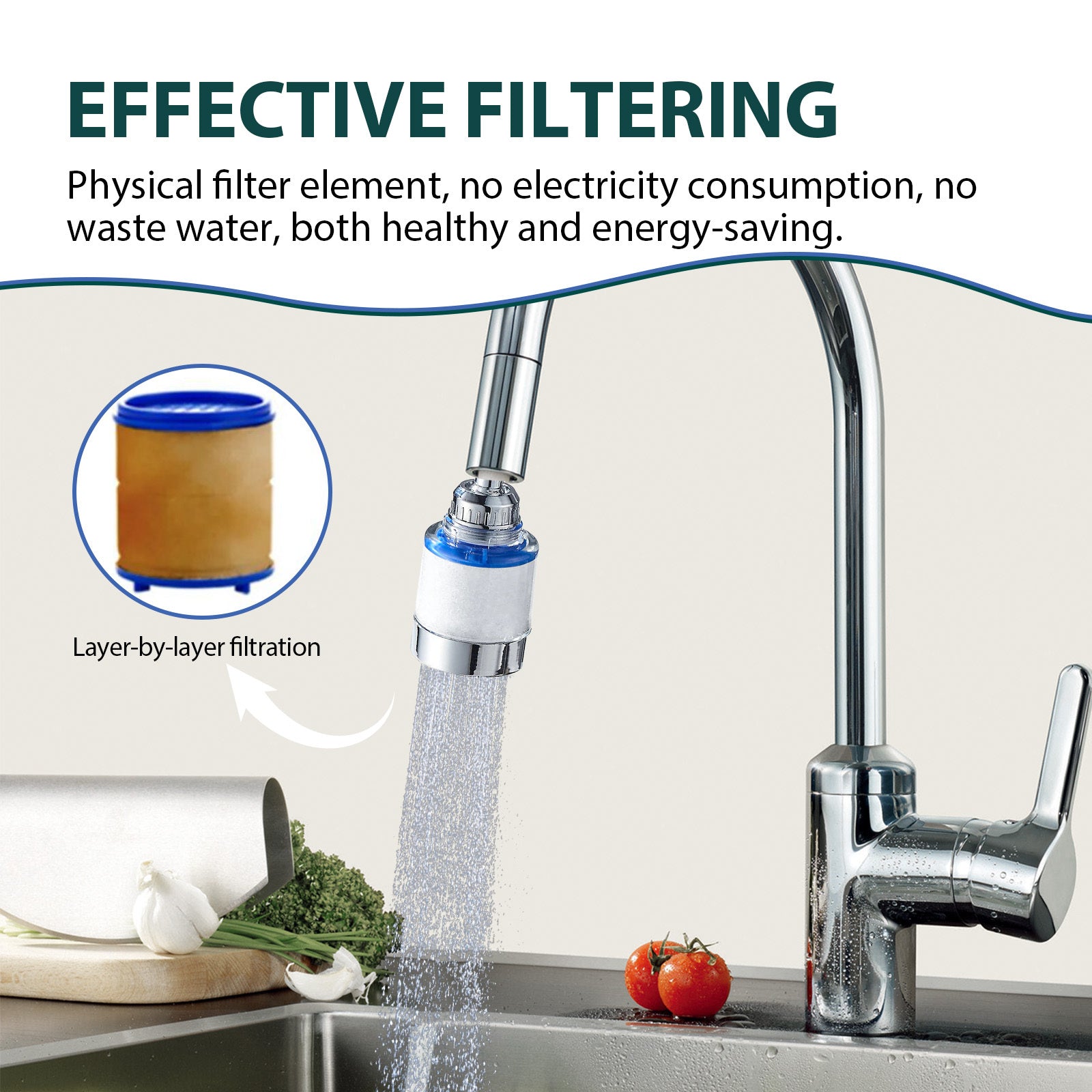 360° rotating filter for sink, eliminates heavy metals and impurities, improving skin health