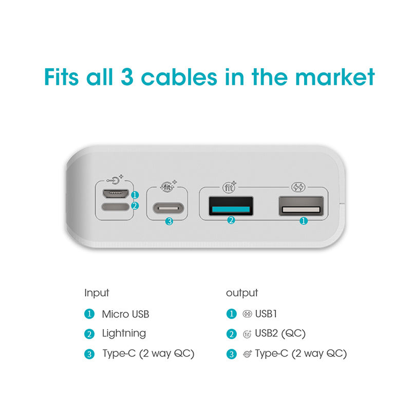 ROMOSS Sense 8+ Power Bank 30000mAh, ideal for travel and emergencies